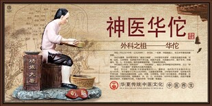 古代医学名人神医华佗展板