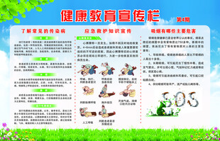 健康教育宣传栏
