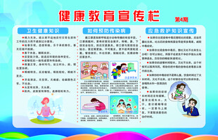 健康教育宣传栏