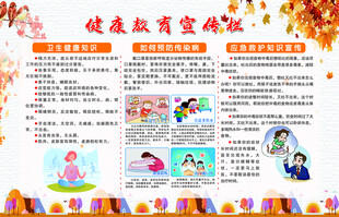 健康教育宣传栏