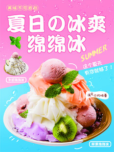 冰淇淋甜筒海报