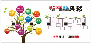 创意照片墙展示青春风采