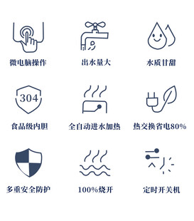 不锈钢厨具特性图标展示