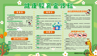 健康教育宣传栏