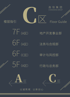 楼层指示牌