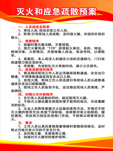 火灾应急疏散预案要点
