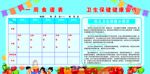 一周食谱