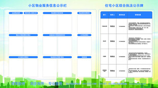 小区物业服务信息公示栏