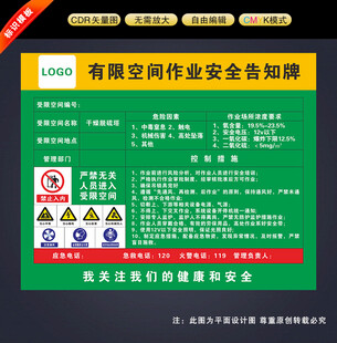 有限空间作业安全告知牌