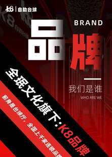 品牌全案策划 打造知名品牌