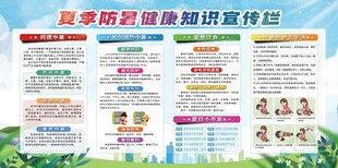 夏季预防中暑展板