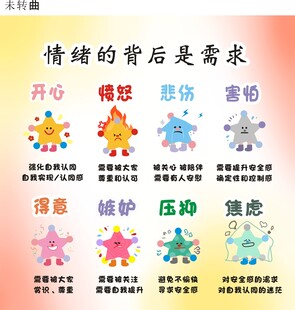 心理 情绪的背后是需求 