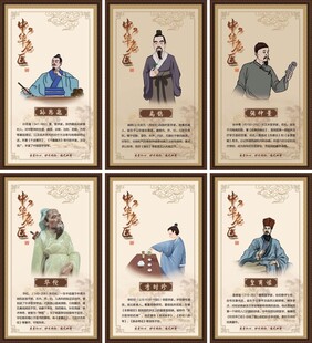 古典中医文化四件套展板