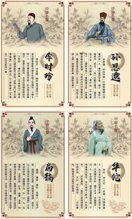 大气古典中医文化四件套展板