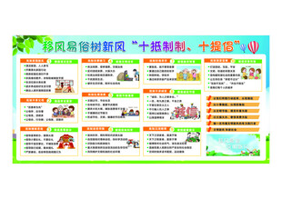移风易俗海报