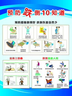预防跌倒十知道 竖版