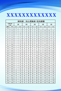 轴承参数