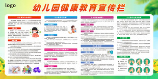健康教育宣传栏