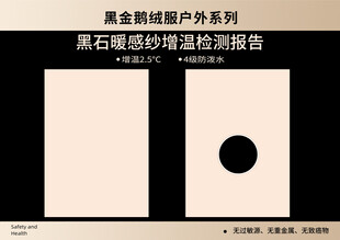 黑石墨烯炒锅检测报告封面