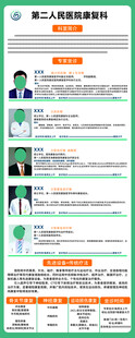 医院科室介绍易拉宝海报