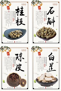 简约重要药材展板