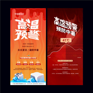 高温预警