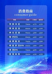 消费指南表