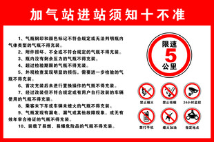 加油站进站须知海报