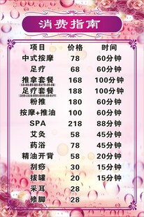 消费指南