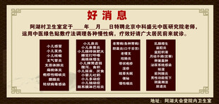 好消息宣传栏内容展示