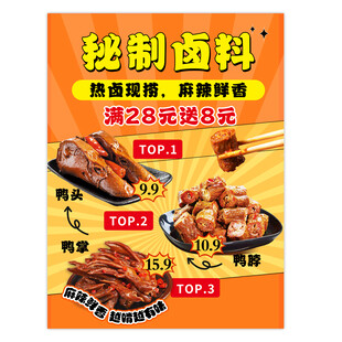 卤肉鸭头鸭货海报