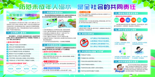 珍爱生命预防溺水展板