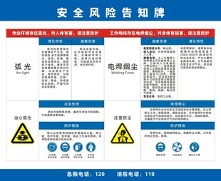 安全风险告知牌