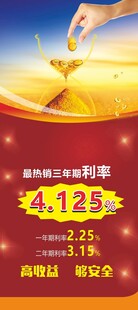 金融投资海报