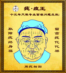 古代痣相图之痣