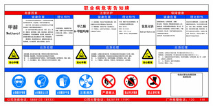 职业危害告知牌