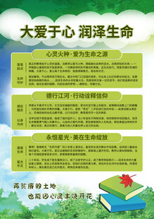 大爱润泽生命宣传展板
