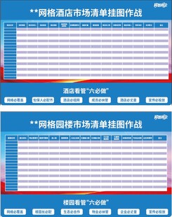 作战图 