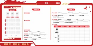 市场作战图