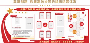 企业展板