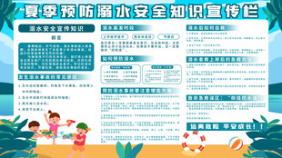 防溺水展板 防溺水知识 