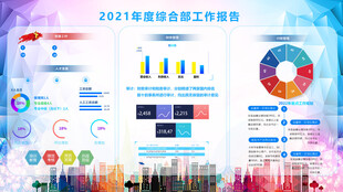 2021年度综合部工作