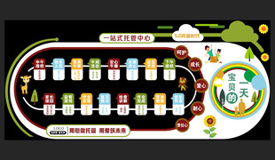 校园文化长廊创意设计图