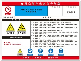 沉矾反应罐有限空间警示牌