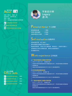 个人简历模板展示