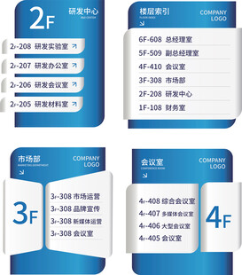 楼层导视牌设计展示 指引牌 