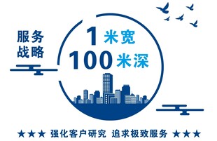 公司企业文化墙标语