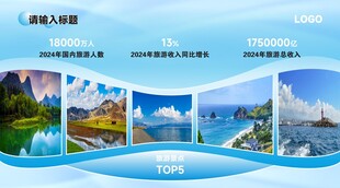 海滨度假胜地风景展示展板