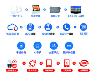 电信小图标