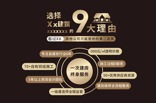 建筑背景墙形象墙
